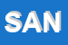 Logo di SANICART SRL