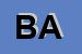 Logo di BALDASSARE AGNELLI (SPA)