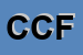 Logo di CCFC SRL