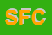Logo di SIGNORELLI FLLI e C (SNC)