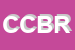 Logo di CB CLUB BERGAMO RADIO