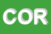 Logo di CORANTEX SRL