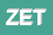 Logo di ZETACAR