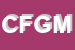 Logo di CONFEZIONI F G M