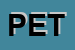 Logo di PETRALSPORT