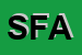 Logo di SFARMEC (SRL)