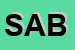 Logo di SABO (SPA)