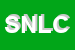 Logo di SOCIETA' NAUTICA LOVERESE - COOPRESPONSABILITA'LIMITATA