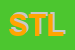 Logo di STL SRL