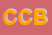 Logo di CB SNC DI CARMINATI BATTISTA