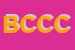 Logo di BANCA DI CREDITO COOPERATIVO DI CARAVAGGIO -BERGAMO-SC A RL