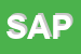 Logo di SAP