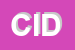 Logo di CID (SRL)
