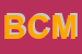 Logo di BENIGNI CARPENTERIE METALLICHE (SNC)