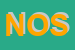 Logo di NUOVA ORION SRL