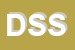 Logo di DATA SERVICES SRL
