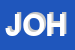 Logo di JOHANN