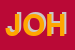 Logo di JOHANN