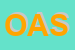 Logo di OASI