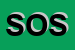 Logo di SUORE ORSOLINE DI SOMASCA