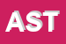 Logo di ASTRO (SRL)