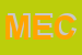 Logo di MEC (SRL)