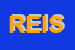 Logo di RESIN EXPRESS ITALIA SRL