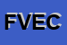 Logo di FEPA DI VECCHI ERMANNO e CSNC