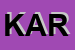 Logo di KARAJA SRL