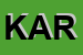 Logo di KARAJA SRL