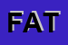 Logo di FATAB