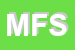 Logo di MPF FINANCIAL SRL