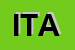 Logo di ITALTUBETTI (SPA)