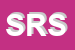 Logo di SIPA RISTORAZIONE SRL