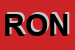 Logo di RONZONI