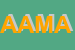Logo di AMA ASSOCIAZIONE MISSIONE AMICA