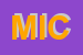 Logo di MICO (SRL)