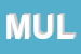 Logo di MULTIGLASS (SRL)