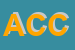 Logo di ALCA DI CARISSONI e C SNC