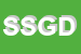 Logo di SGC SOCIETA-GENERALE DEL COMMERCIO SRL