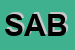 Logo di SABINTIMA