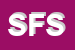 Logo di SPE - FIL SRL