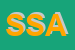 Logo di SADDLER SCANDINAVIA AB
