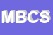 Logo di MOSCOLARI BRUNO e C SNC