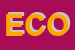 Logo di ECOSISTEM