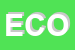 Logo di ECOSISTEM