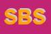 Logo di SERENA B SRL