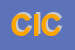 Logo di CHIBEDAR IMPIANTI e C SNC