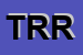 Logo di T R R SRL