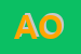 Logo di AUTOSCUOLA OSIO